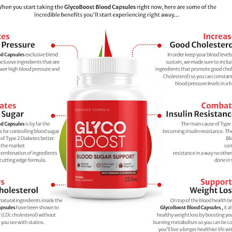 glycocost